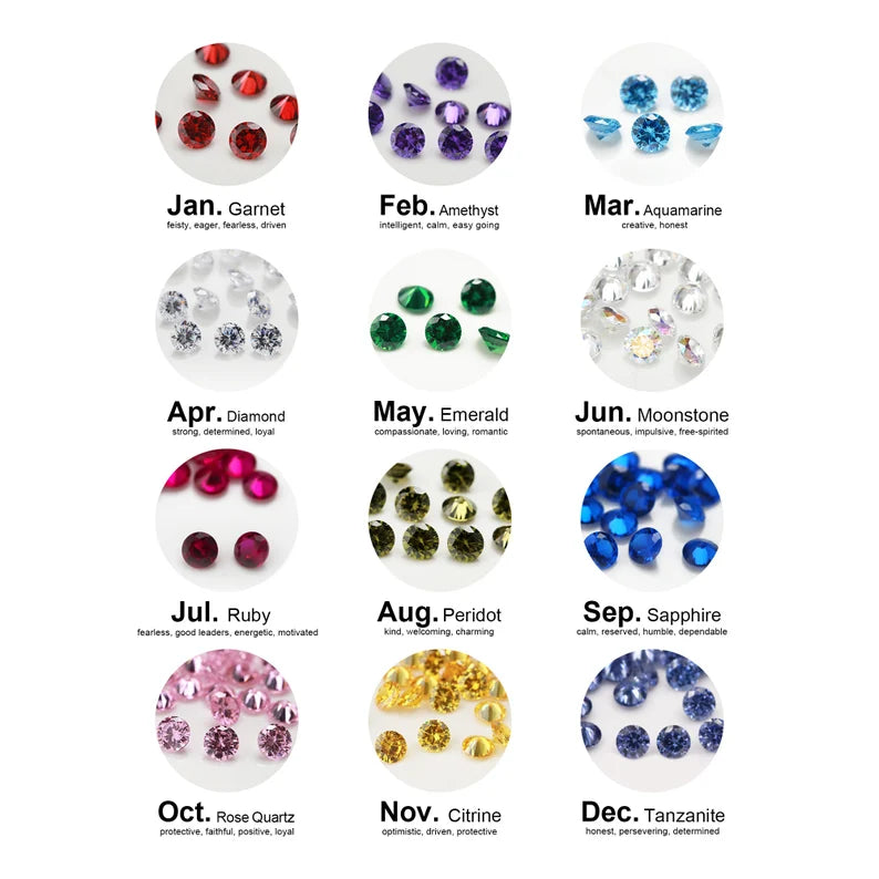 Birthstone Keepsake Breastmilk Ring